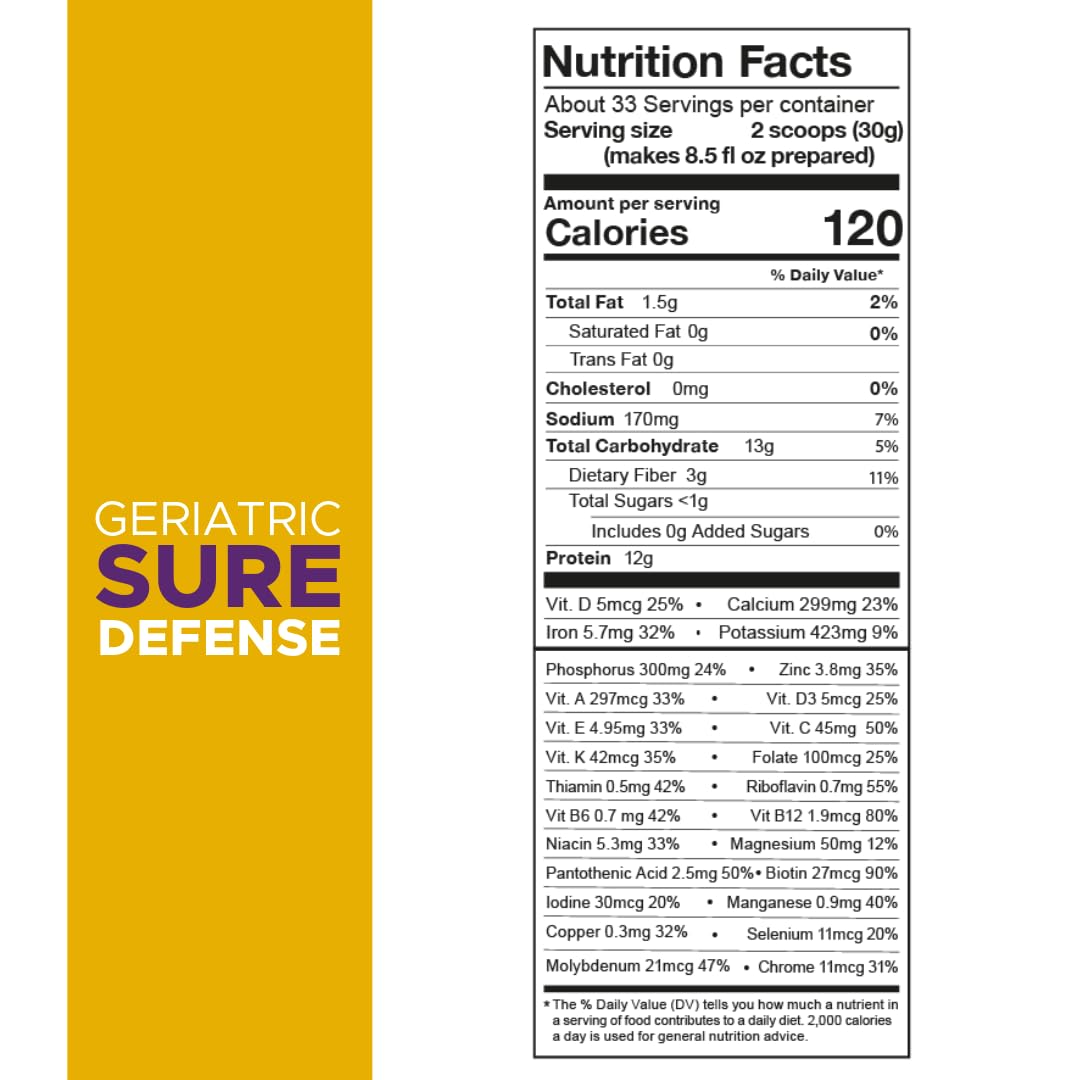 Nutrition Market Geriatric Sure Inmune-Active High Protein Daily Nutritional Supplement Powder Vanilla 2.2 Pound