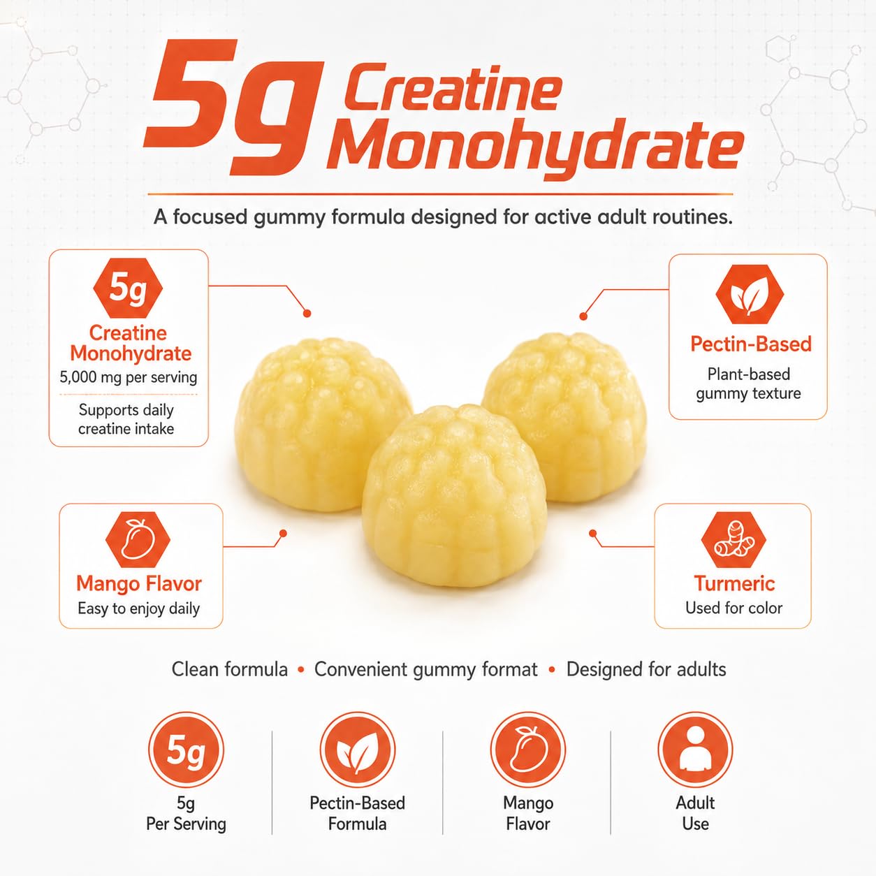 Chuloguay Creatine Monohydrate Gummy 90 Count