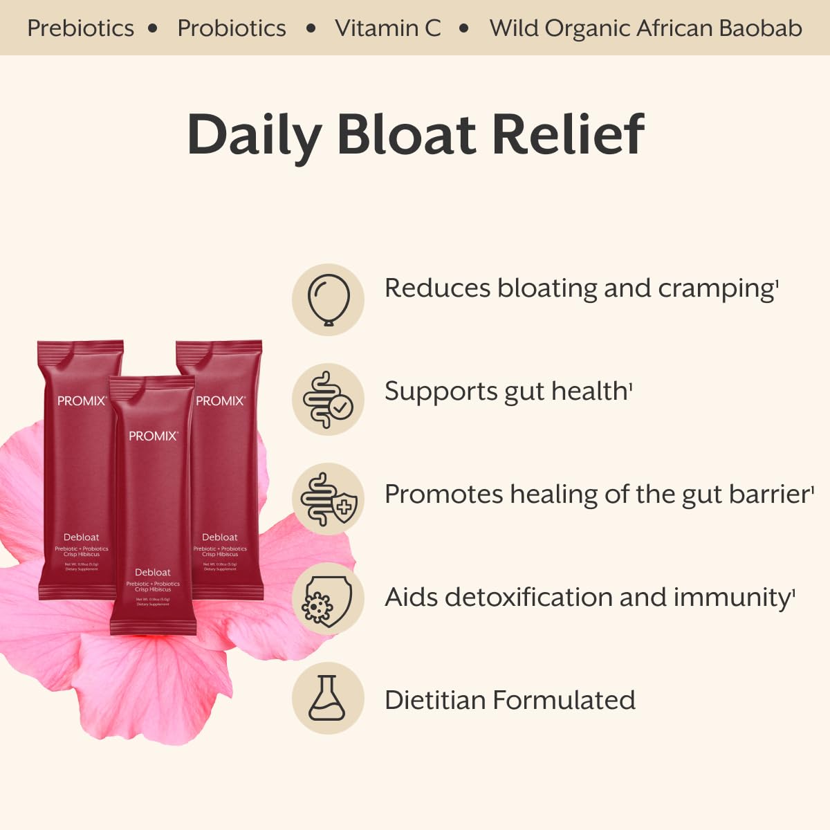 ProMix Nutrition Debloat Prebiotics & Probiotics, Hibiscus Powder Pack of 30