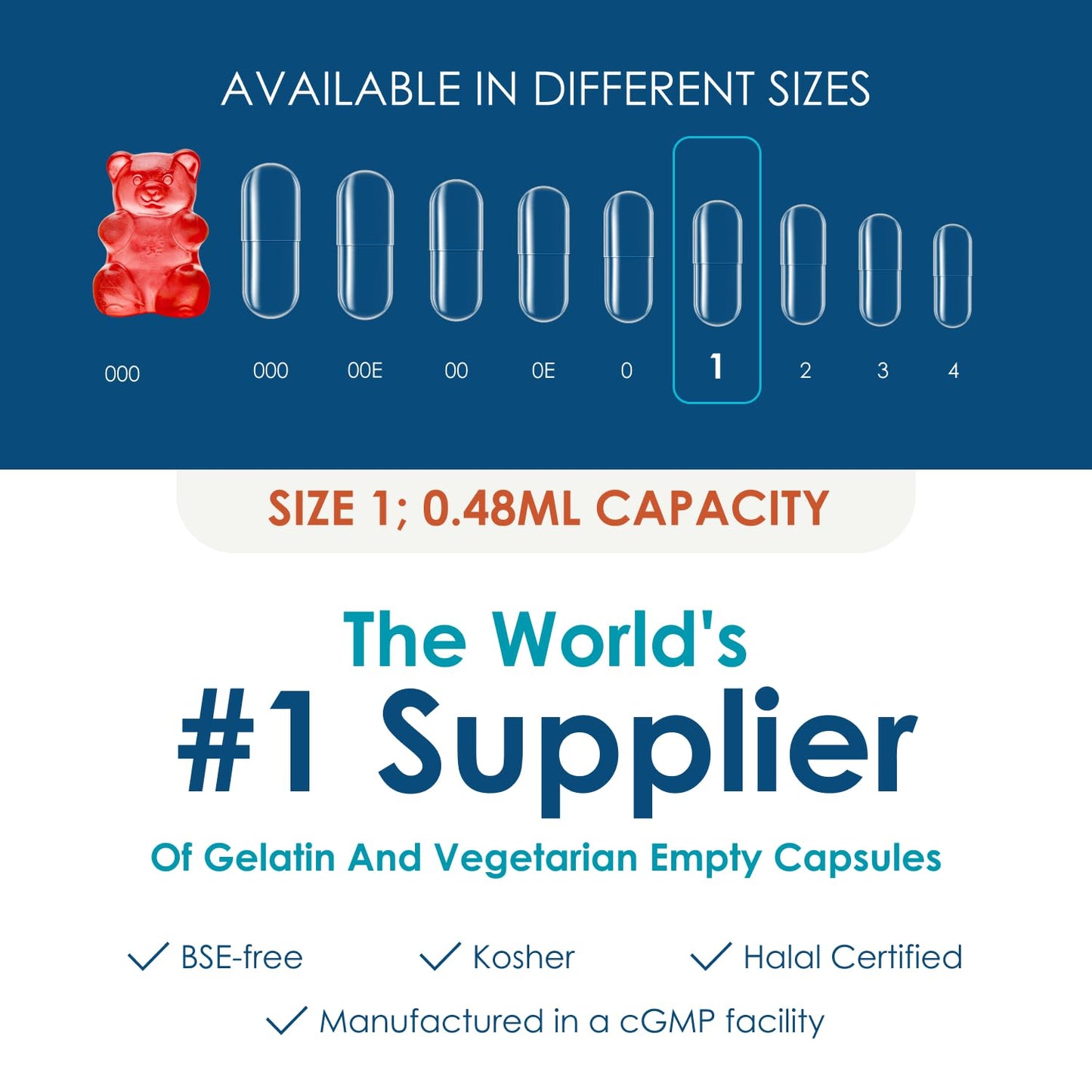 Capsuline Empty Gelatin Capsules Size 1 Capsule, 5000 Count