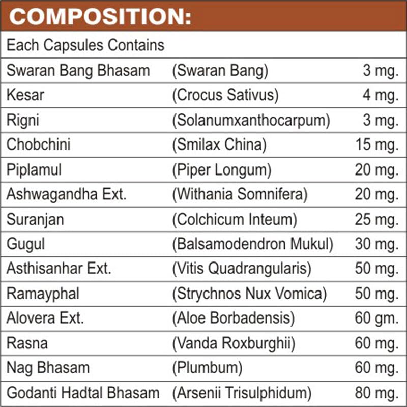 Generic Naturogain Orhtoxil Plus Capsules, 60 Capsules