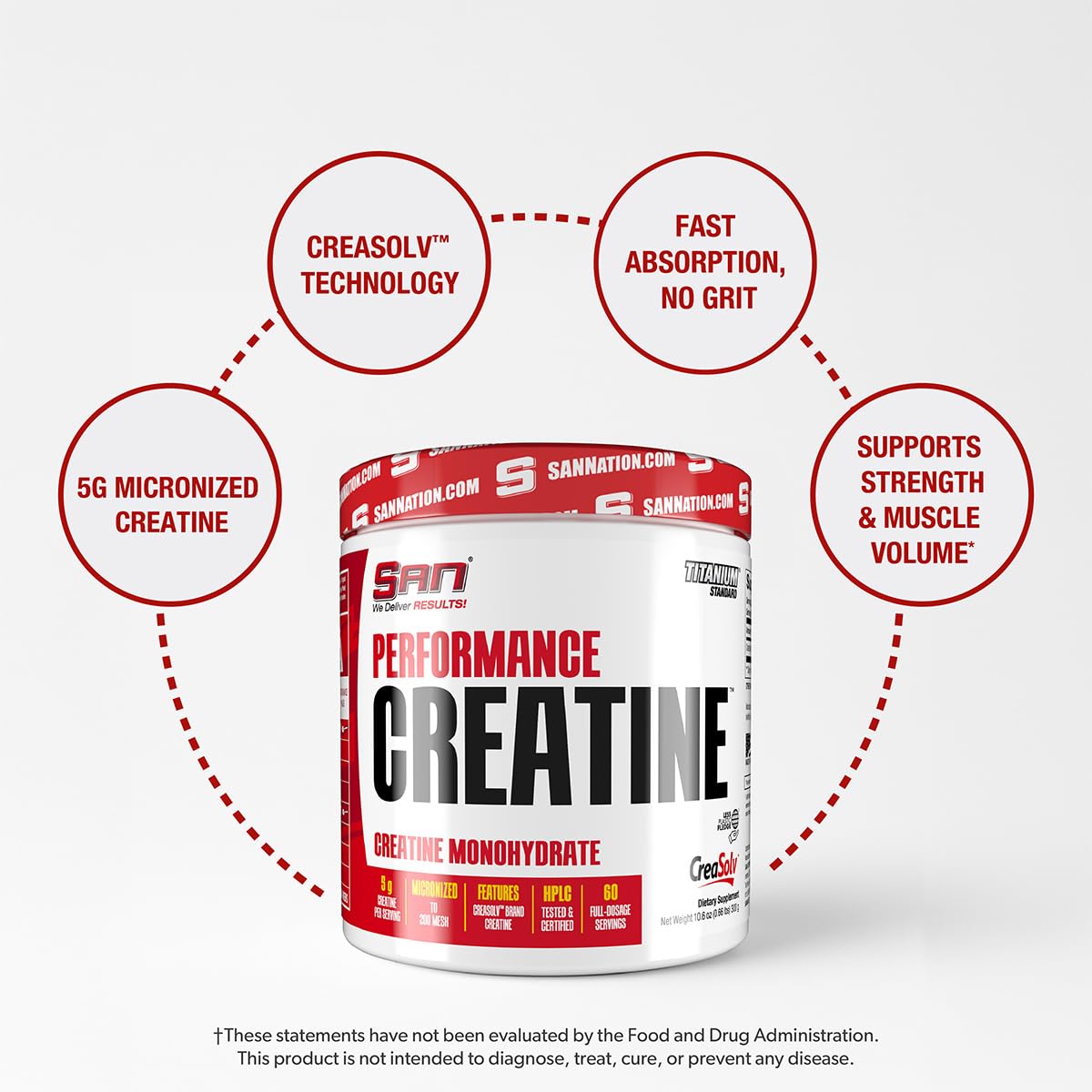 SAN Performance Creatine Powder 21 Servings