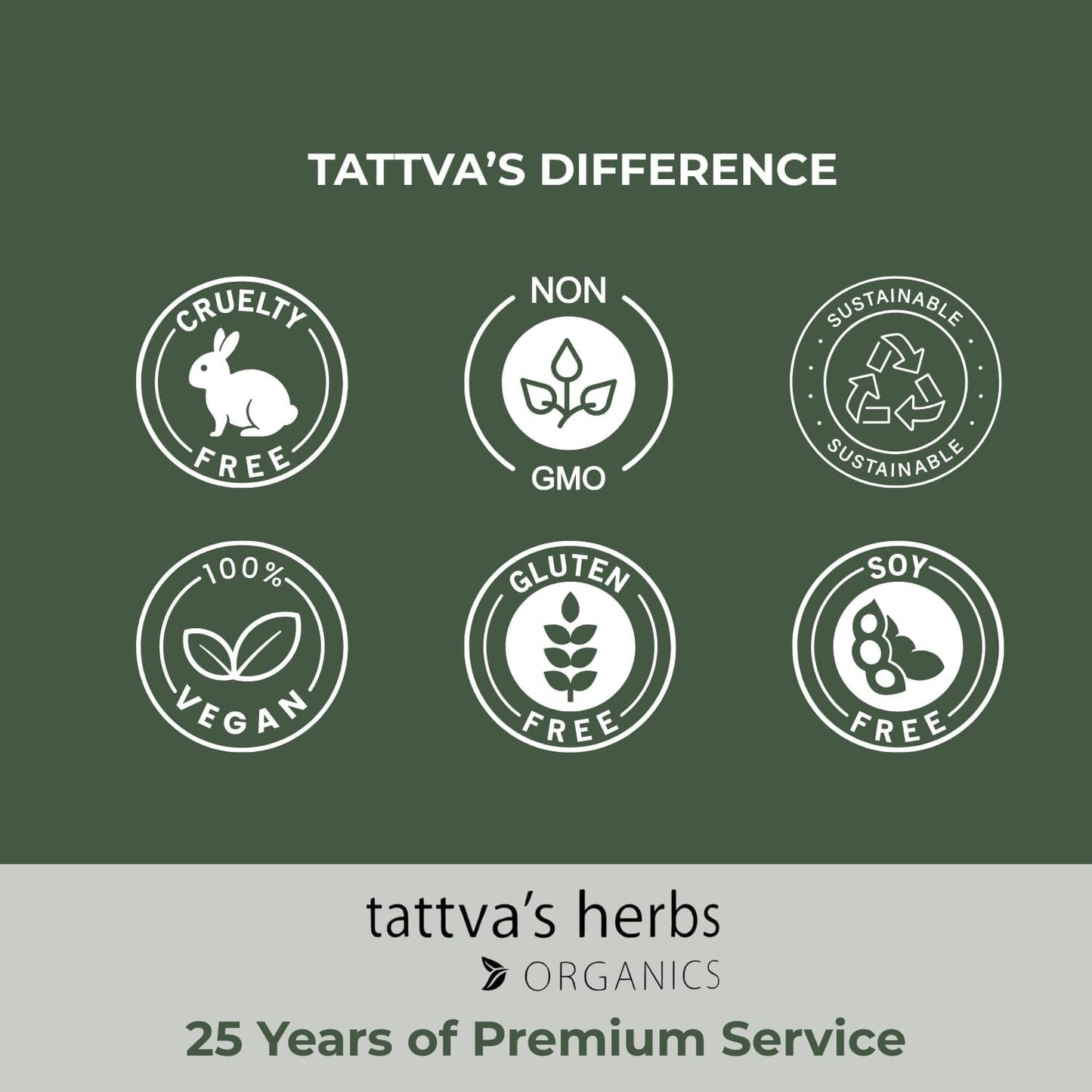 Tattva's Herbs Mucuna Pruriens CO2 Holistic Extract 500 mg Capsule 120 Count