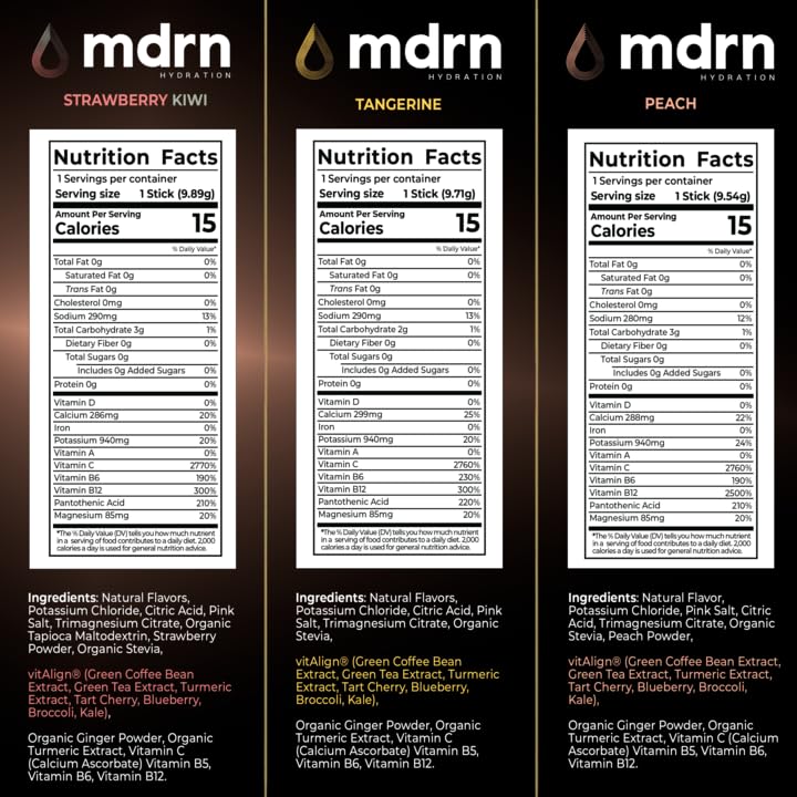 MDRN Hydration Electrolyte Mix Powder, 7 oz