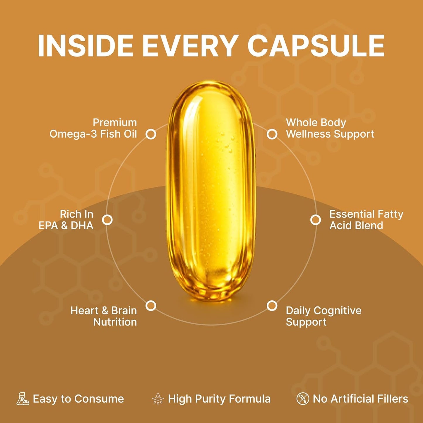 ORIBITE Omega-3 Fish Oil 2000mg Softgel Capsules, 60 Count