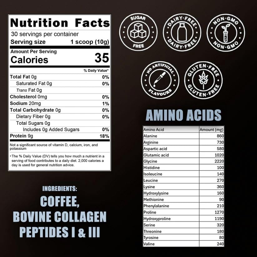 Knowman Labs Premium Collagen for Men – Coffee-Infused, Bone & Joint Support, Powder, 10.6 oz