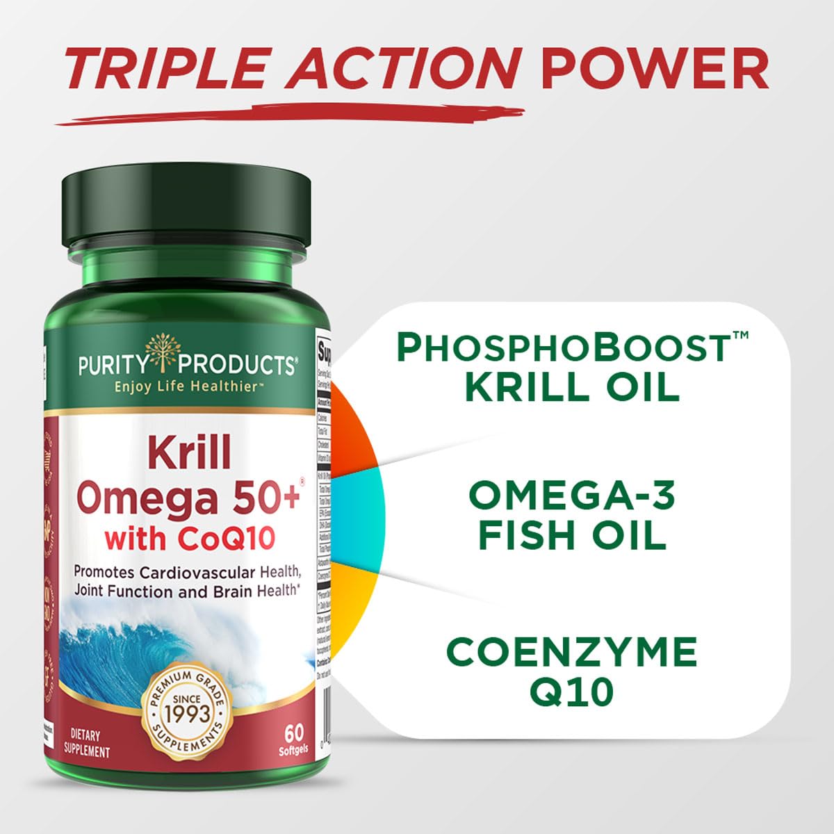 Purity Products Krill Omega 50 Plus with CoQ10 Softgels 60 Count