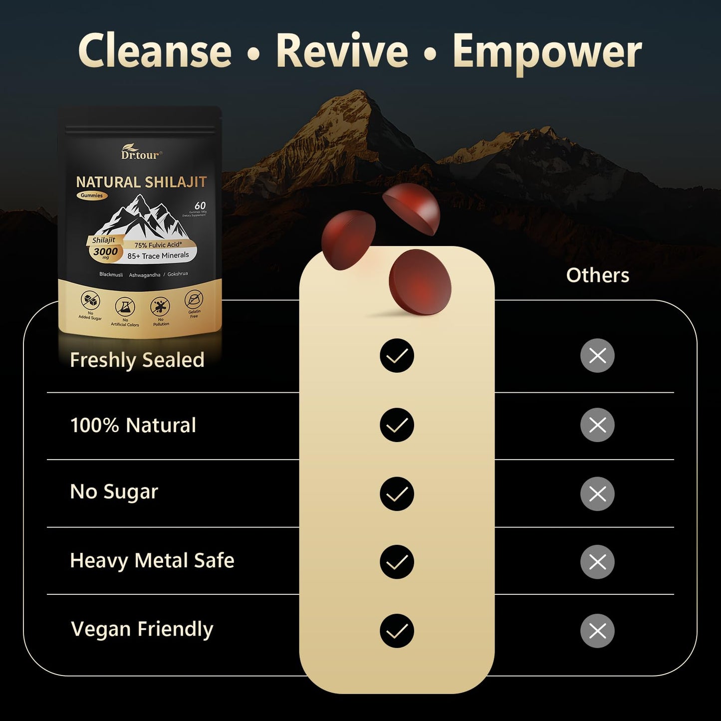 Dr.tour Shilajit Gold Resin Gummies 60 Count