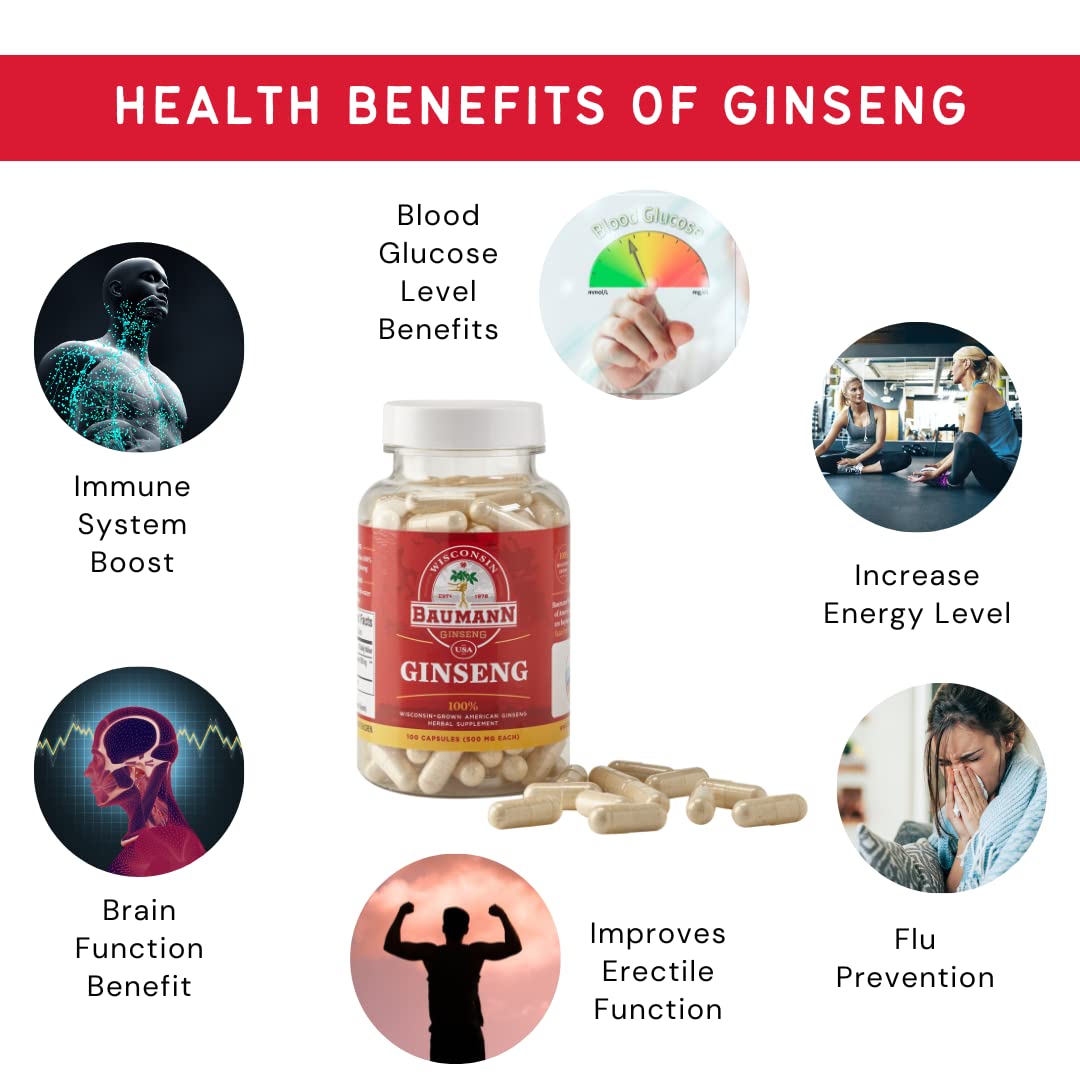 Baumann Ginseng USA Wisconsin Ginseng Capsules, 130 Capsules