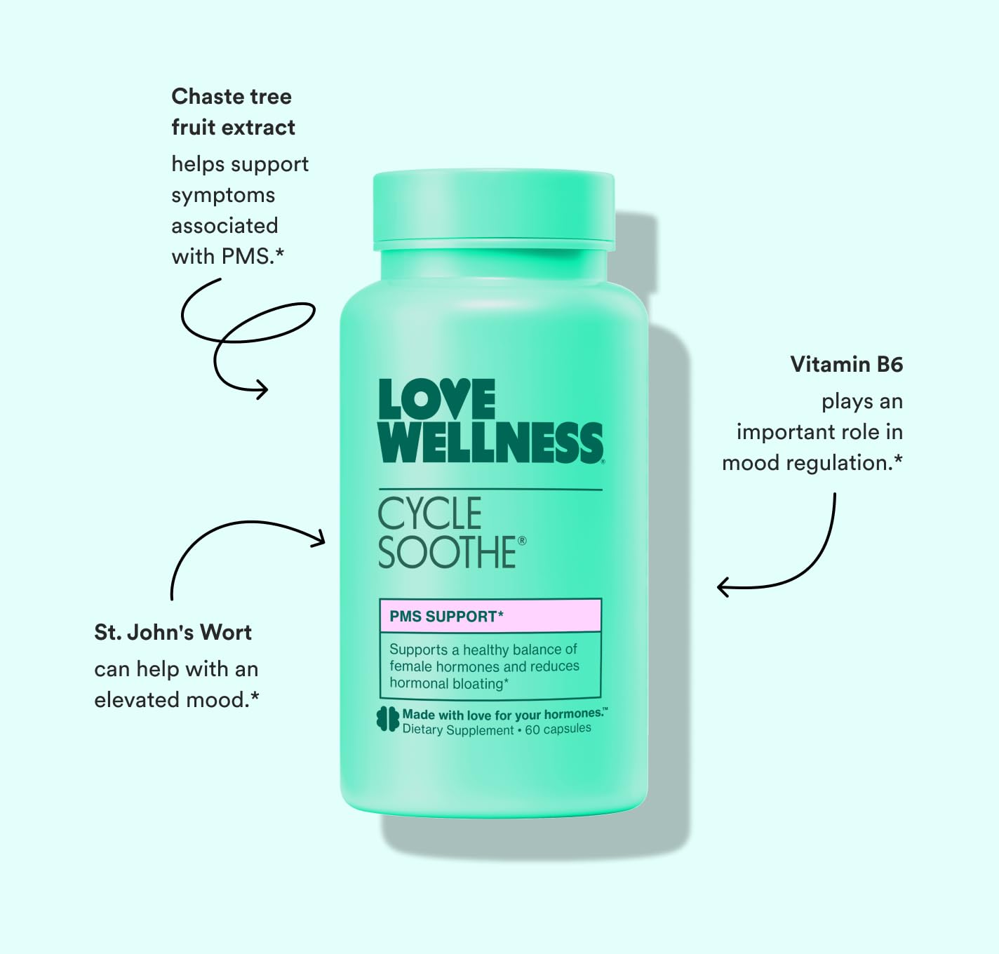 Love Wellness Cycle Soothe 60 Capsules