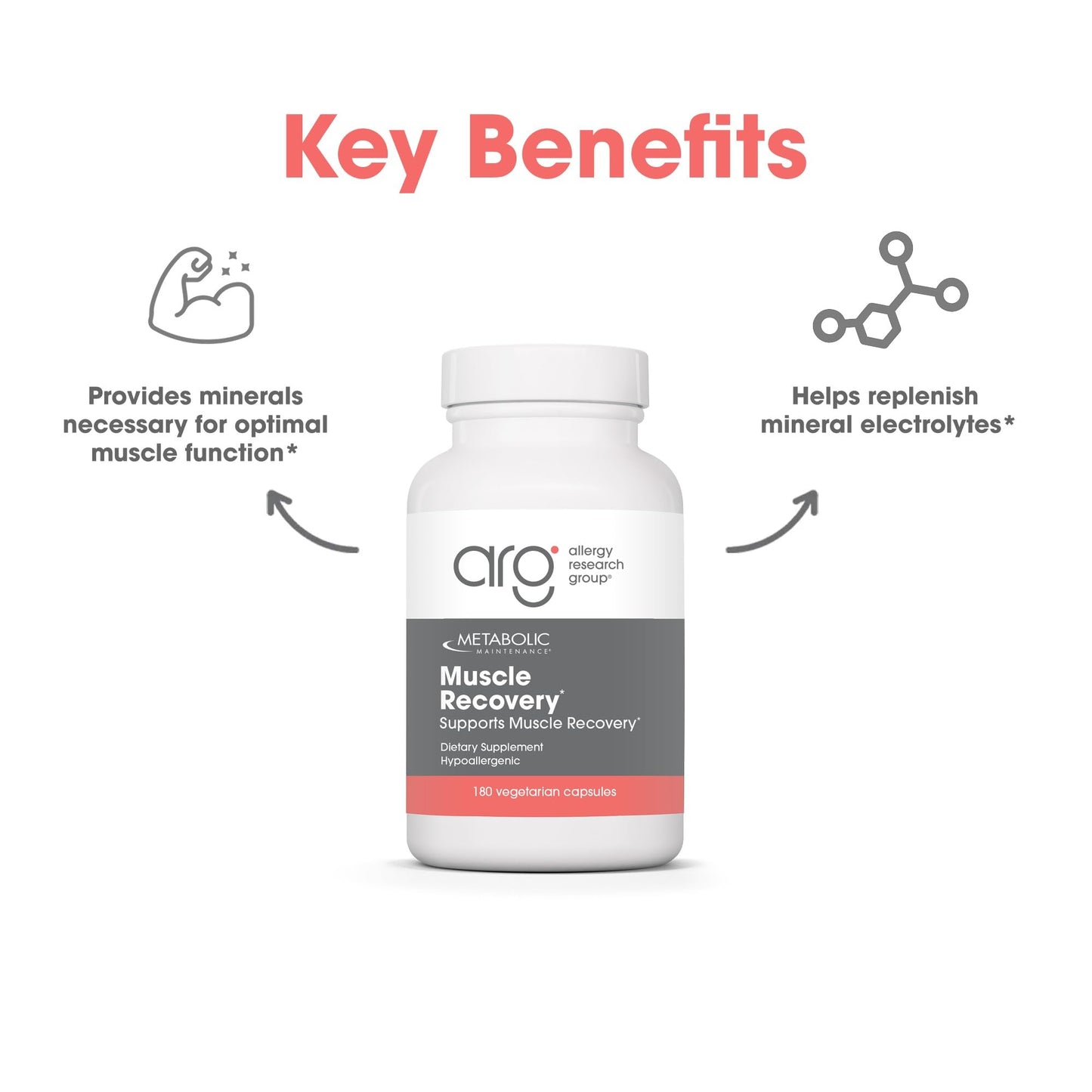 Metabolic Maintenance Muscle Recovery Electrolyte Mineral Supplement Magnesium, Potassium & Zinc Blend Hydration & Post Workout Support Hypoallergenic 180 Capsules
