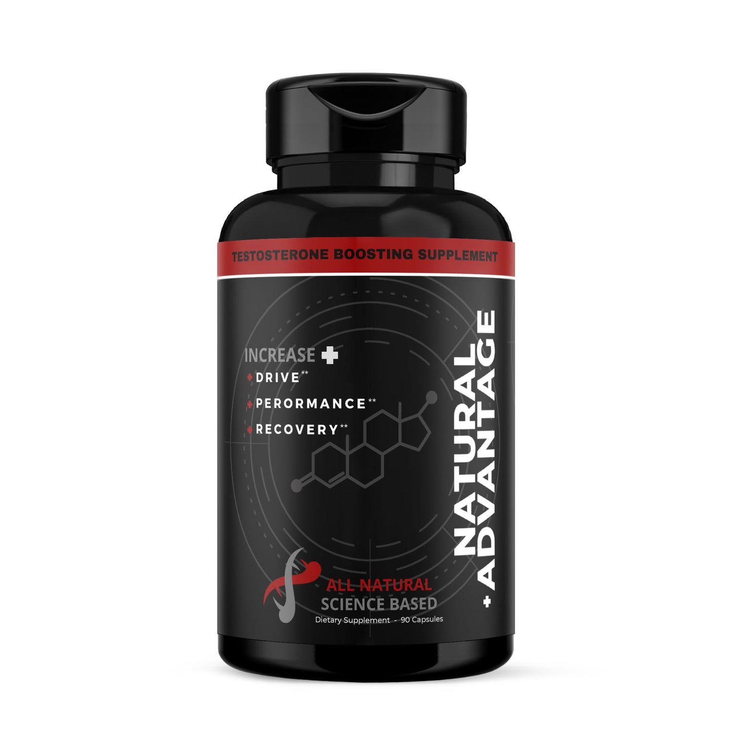 Men's Health Labs Natural Advantage All Natural Testosterone Booster 90 Capsules