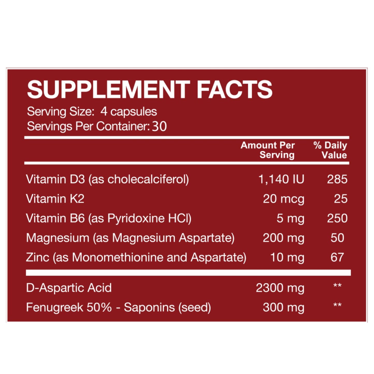 TESTRX Testosterone Booster Capsule 120 Count