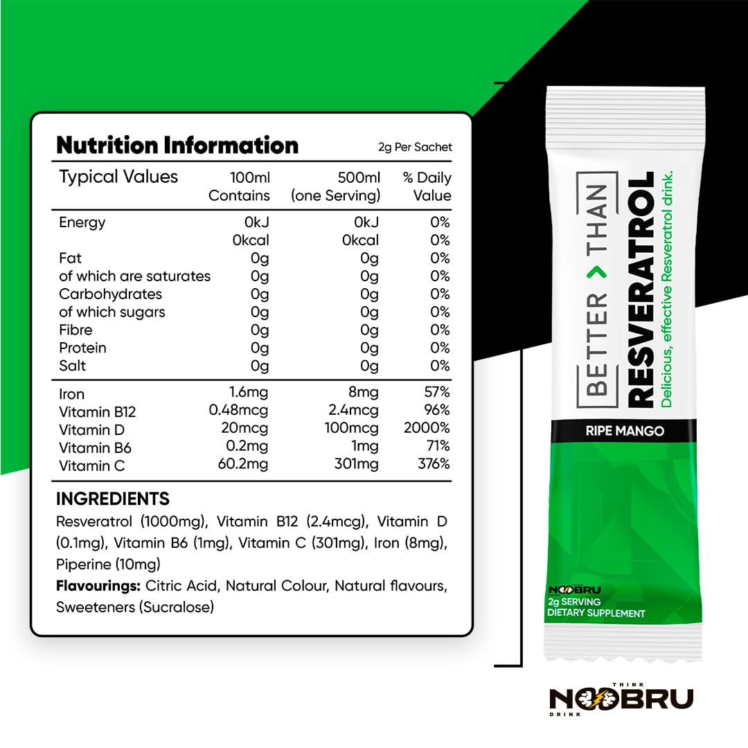 Noobru Resveratrol Powder 1.41 Ounce