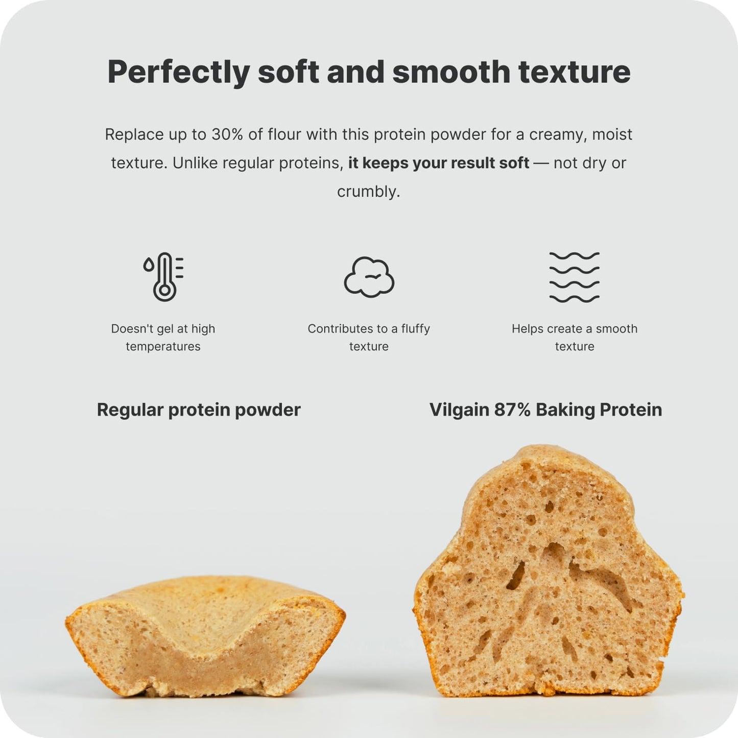 Vilgain 87% Baking Protein Whey Protein Isolate Powder, Low Sugar, Vanilla Flavor, Baking Mix, 1.1 lb