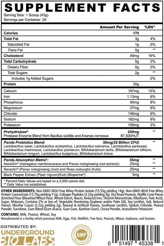 Underground Bio Labs Panda Fuel Premium Protein Whey Protein Powder, 2.5 lb, 40 Servings