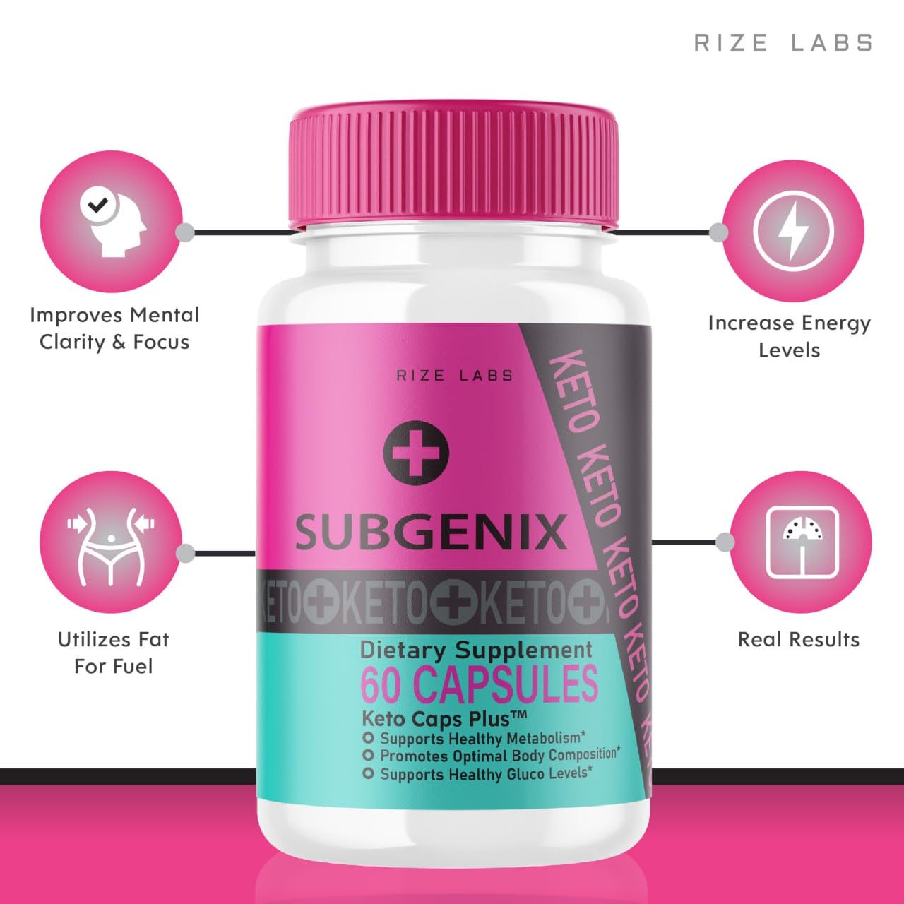 Rize Labs Subgenix Capsules, 120 Capsules