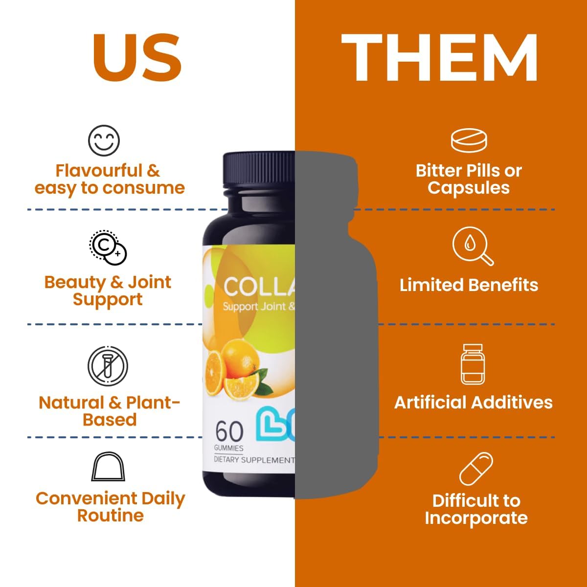 LIVS Marine Collagen Gummies 60 Gummies