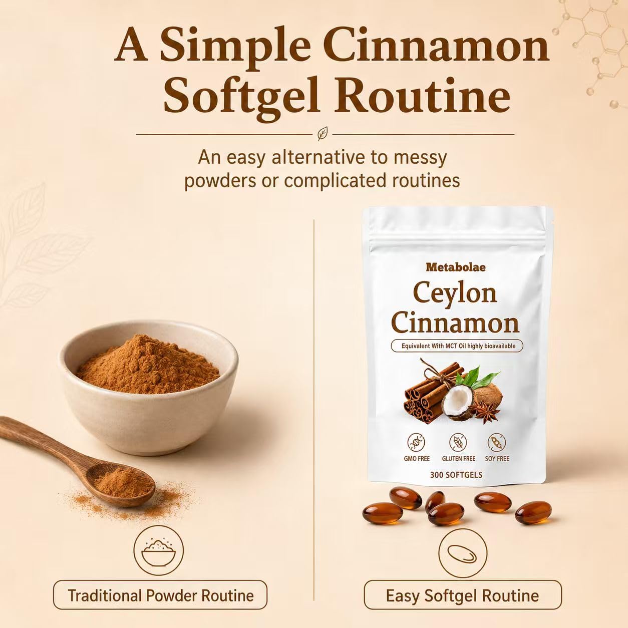 BELANO Metabolae Ceylon Cinnamon with MCT Oil, 300 Softgels