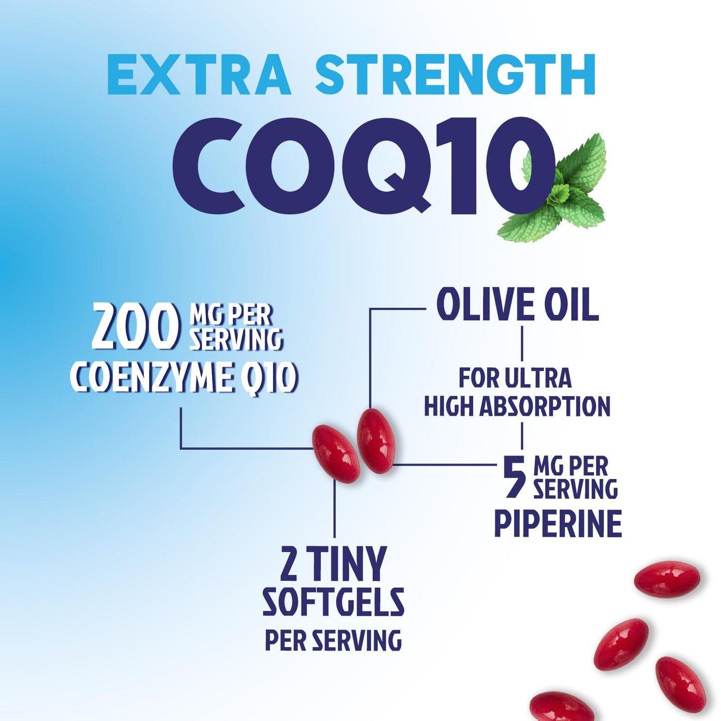 Nature's Peak CoQ10 Softgel 120 Softgels