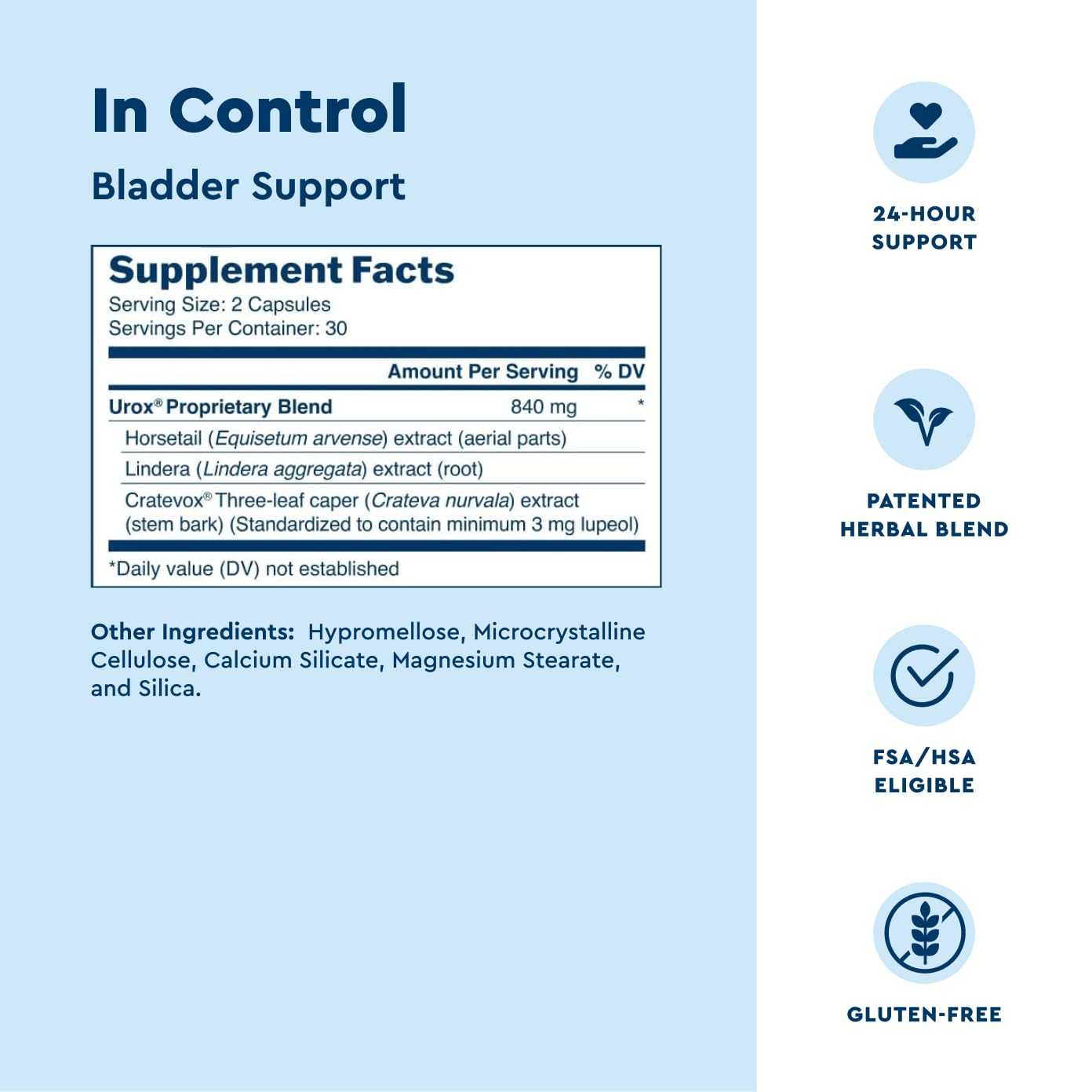 Uqora In Control Bladder Support 60 Capsules