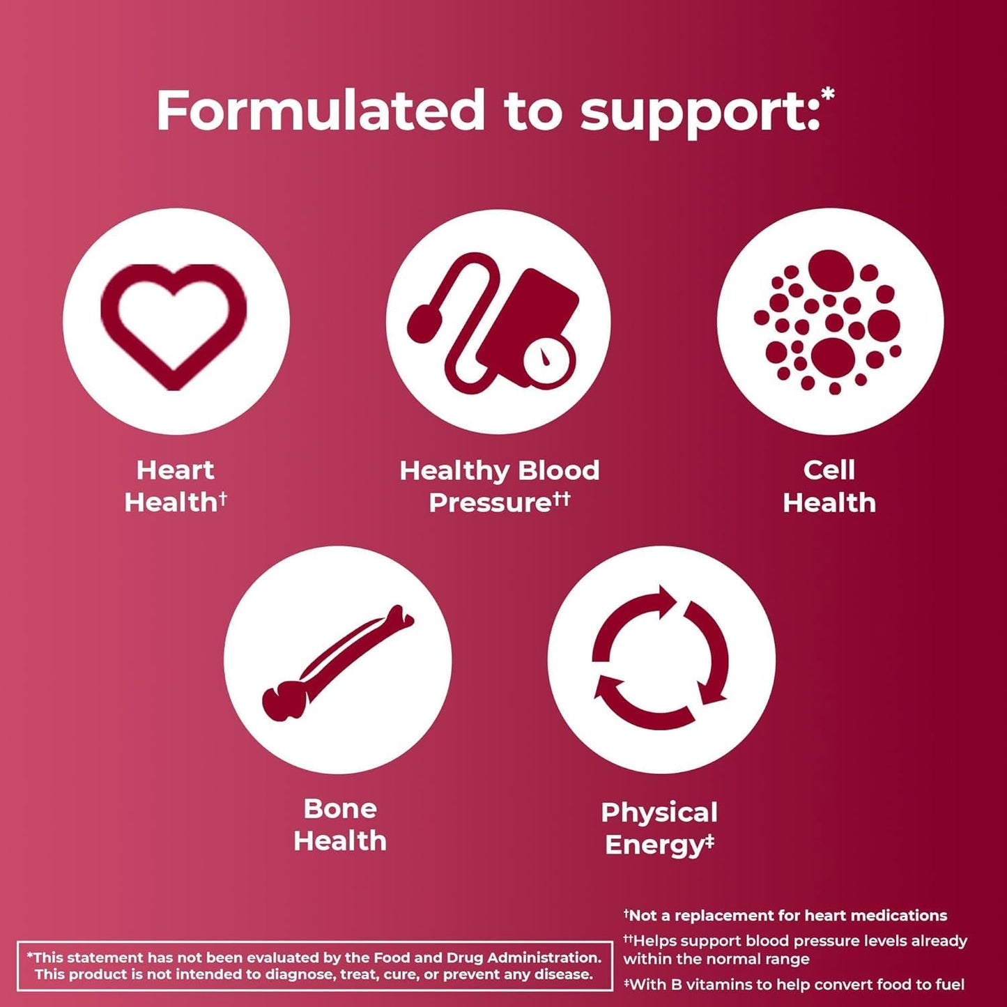 ONE A DAY Proactive 65 Plus Multivitamins Tablets 150