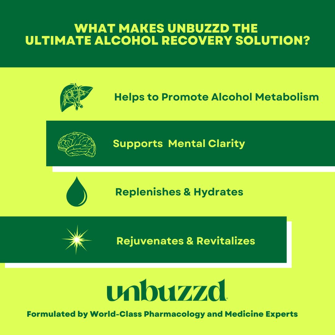 unbuzzd Milk Thistle & DHM Proprietary Blend Rehydrates and Replenishes Electrolytes Powder 3.92 oz