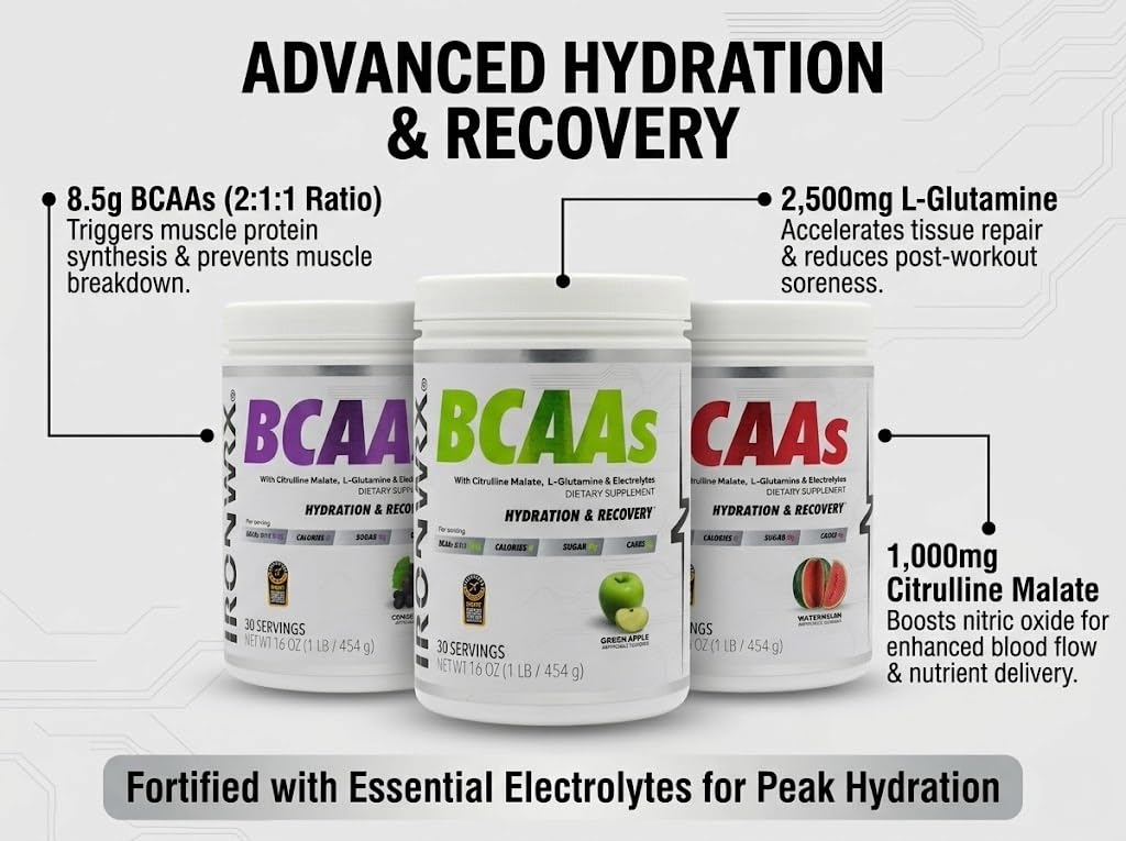 IRONWRX BCAA Powder 16 oz