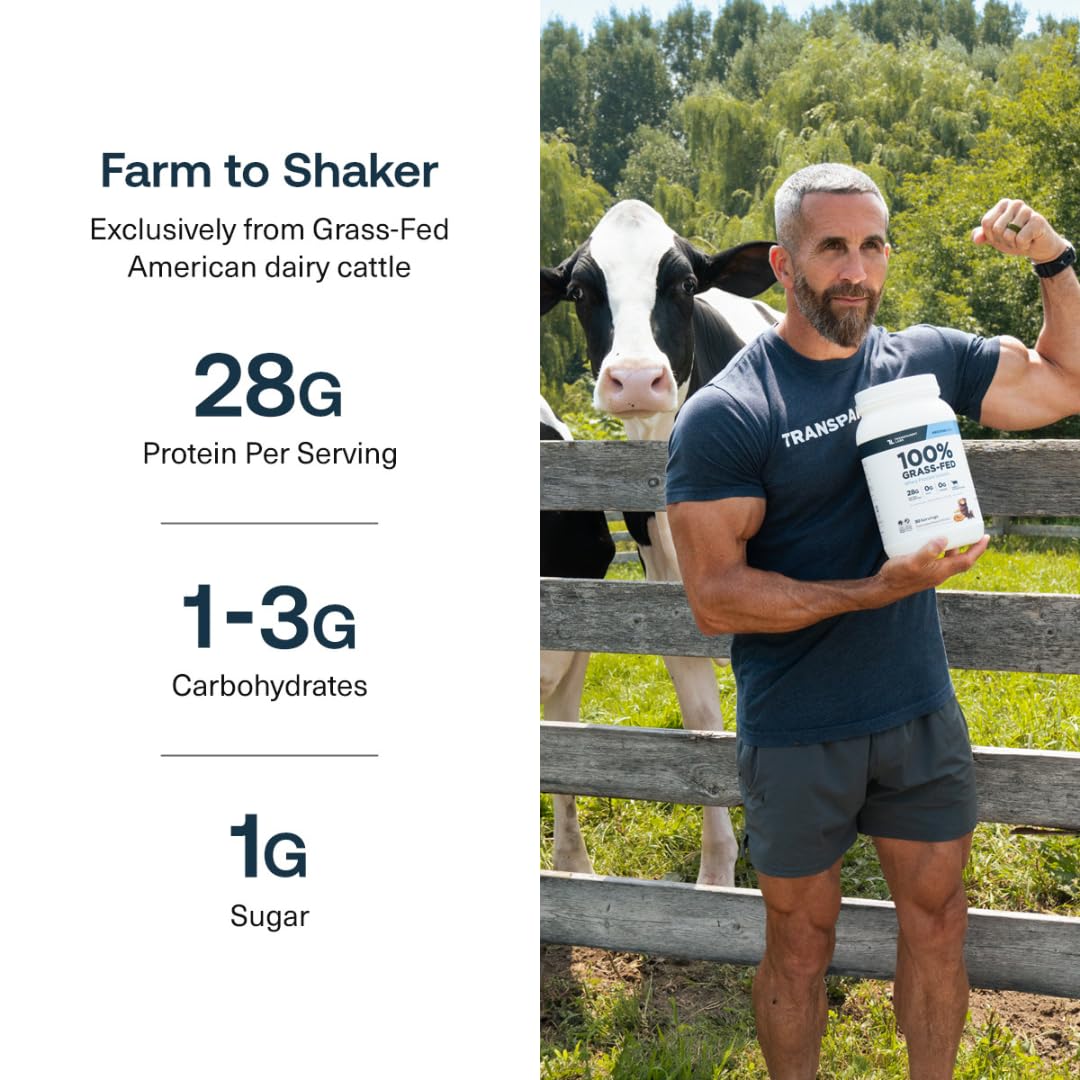 Transparent Labs Grass-Fed Whey Protein Isolate Powder, Natural Flavor, 5 Servings