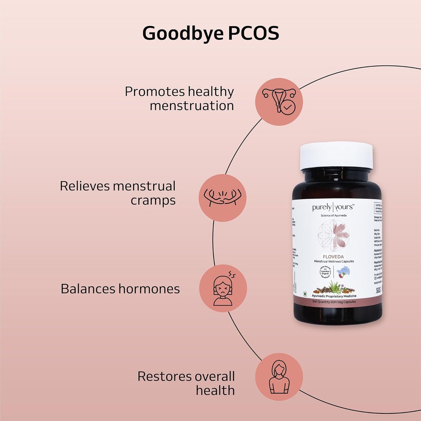 Purely Yours Floveda Menstrual Wellness Capsules (Powder) 150