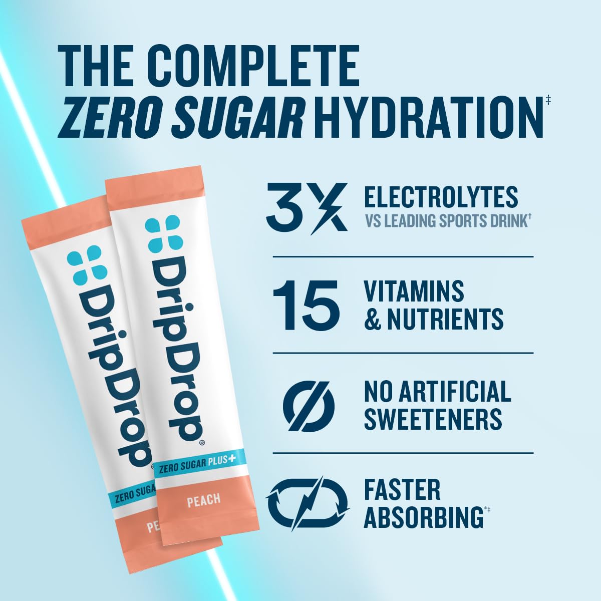 DripDrop Hydration Zero Sugar Electrolyte Packets Powder 30 Count