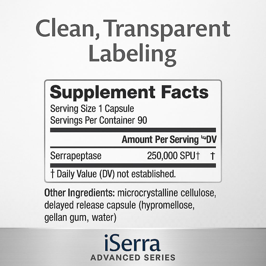 iEnzymes iSerra Advanced Series Serrapeptase 250,000 SPU Capsule, 120 Count