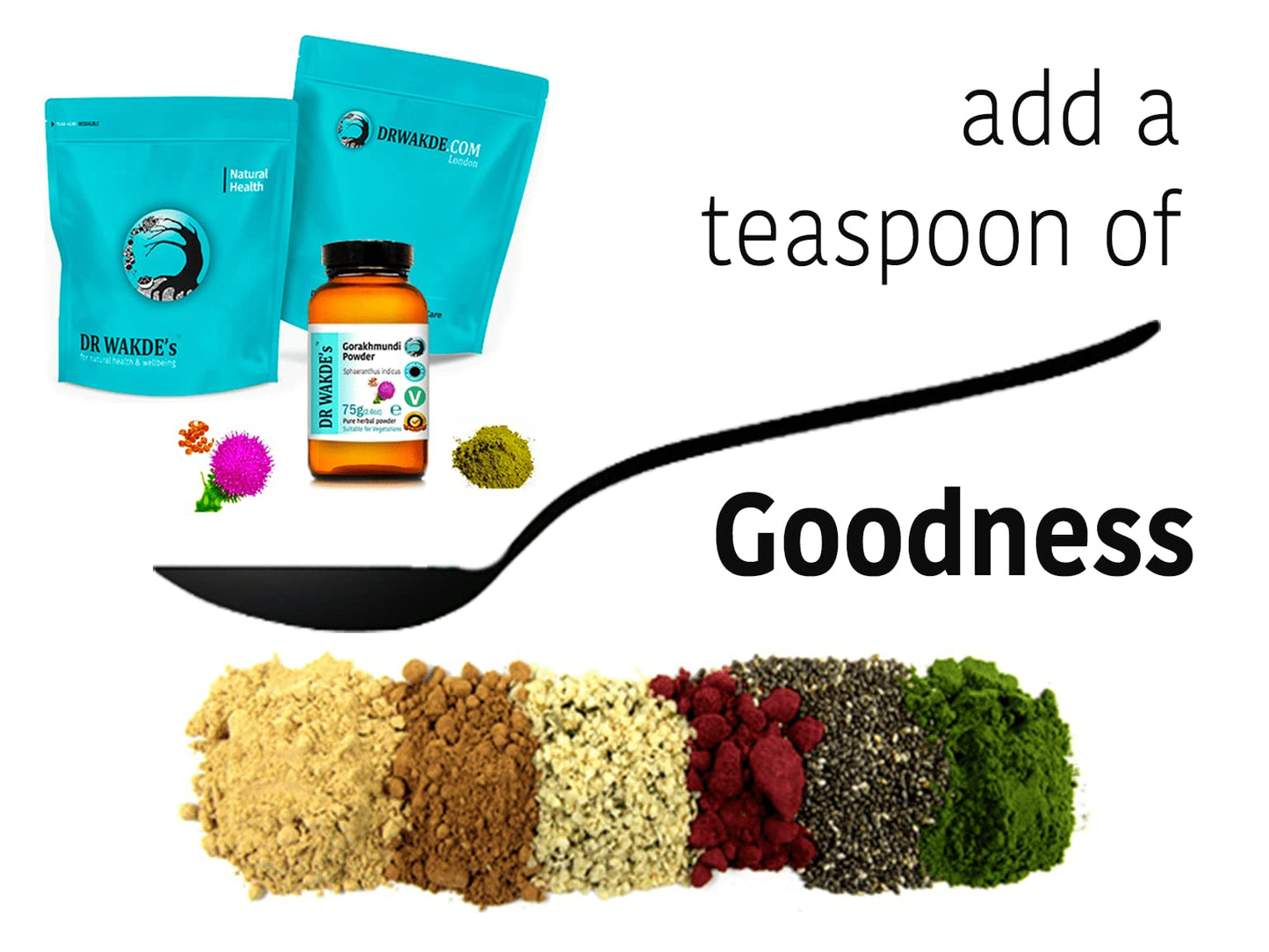 DR WAKDE's Gorakhmundi Powder (Sphaeranthus indicus) 3.5274 oz