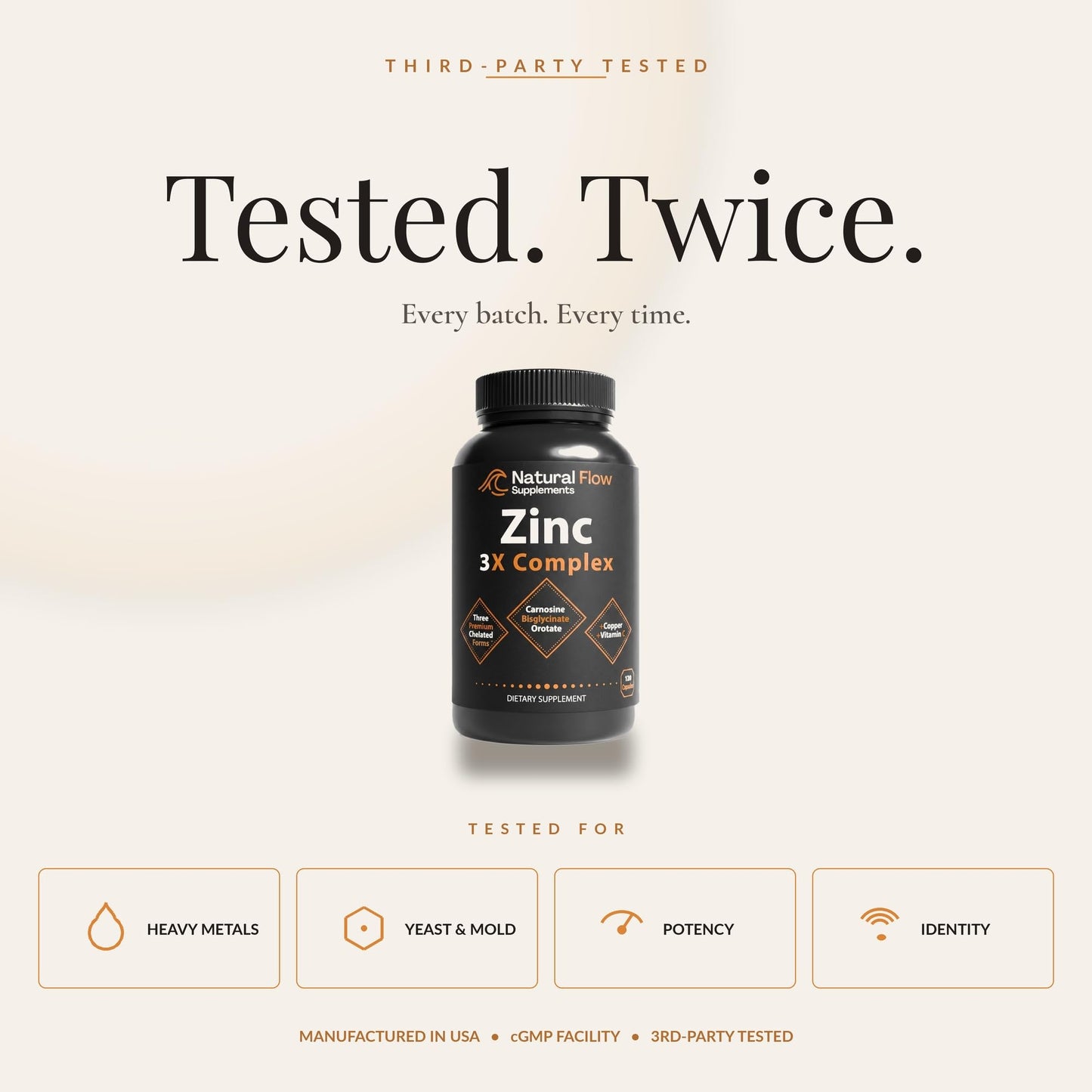 Natural Flow Supplements Zinc 3X Complex 15 mg, 120 Capsules