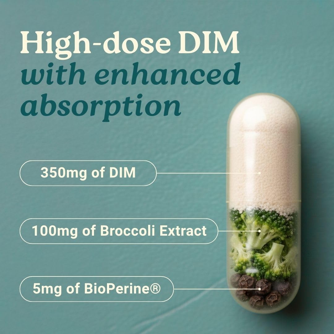 Swiss Activa+ Labs DIM Supplement Capsules 180