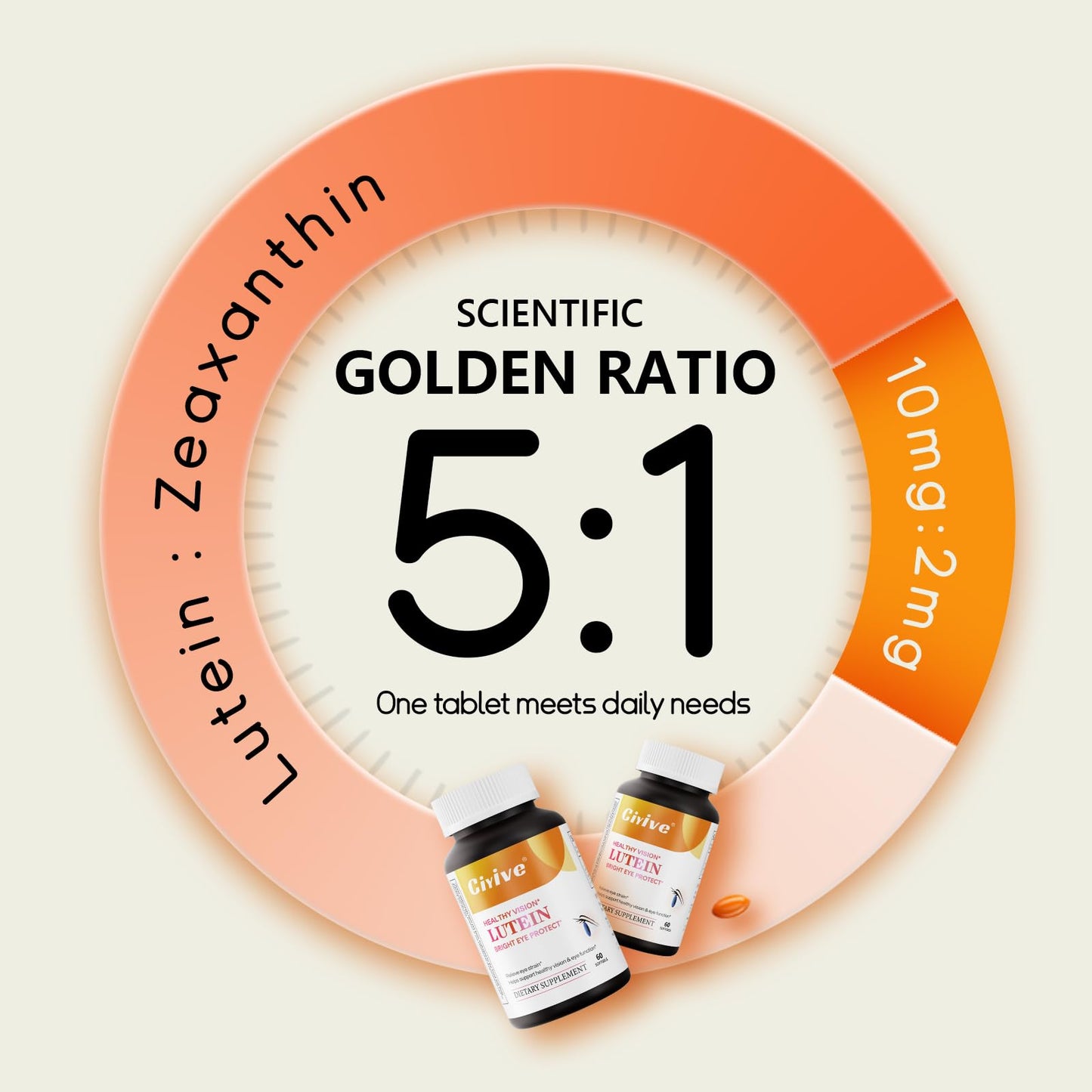 Ciyive Lutein and Zeaxanthin Vitamin Dietary Fiber Supplement Capsule 60 Count