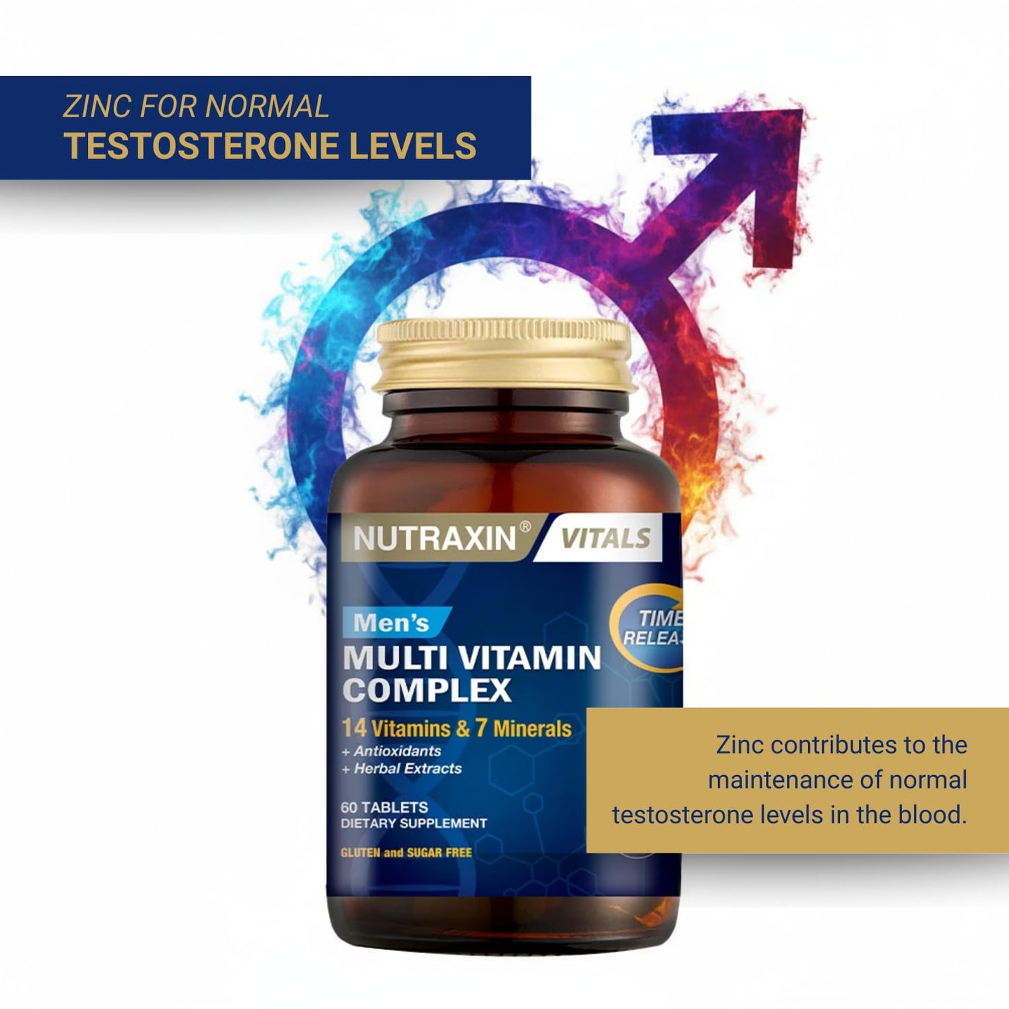 Nutraxin Men's Multivitamin & Mineral Complex Capsule, 60 Capsules