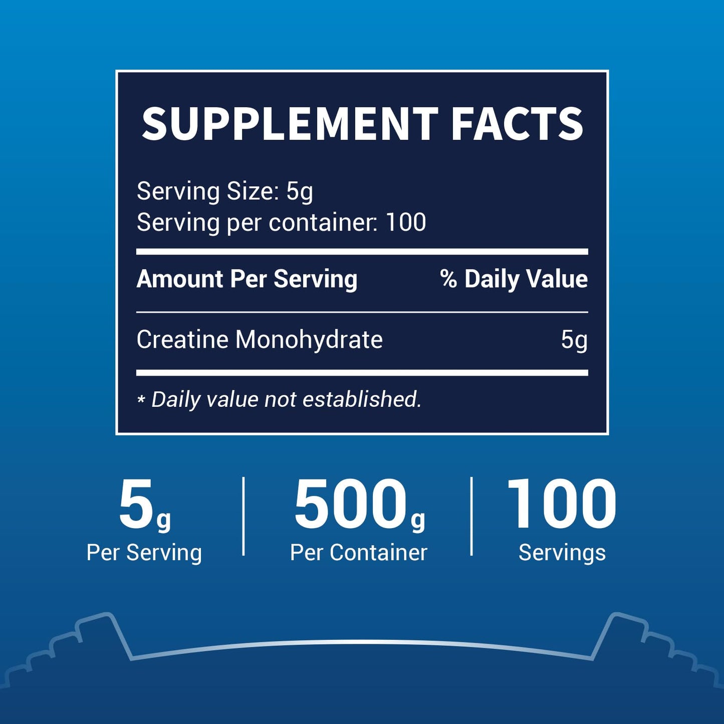 Luckycare Creatine Monohydrate Powder 1.15 Pound