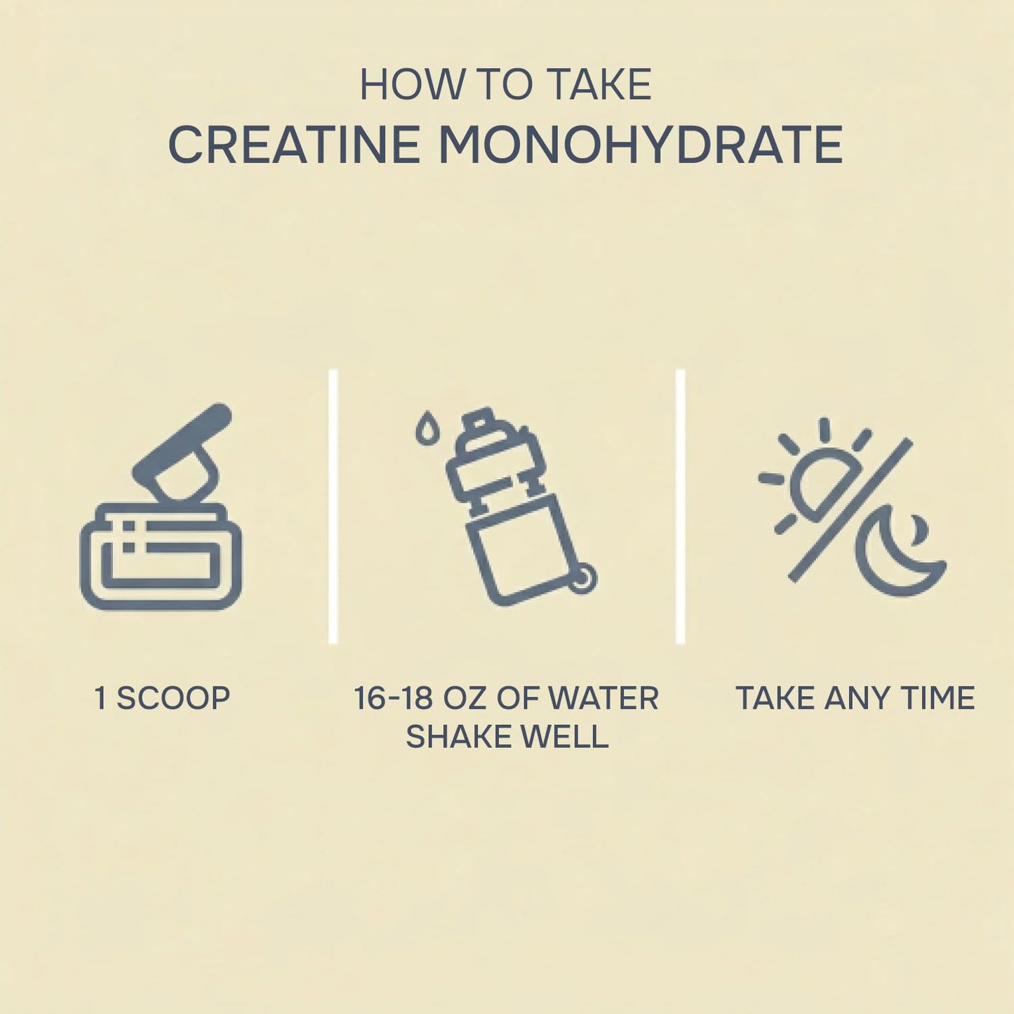 Peak Human Creatine Monohydrate Powder, 10.6 Ounce