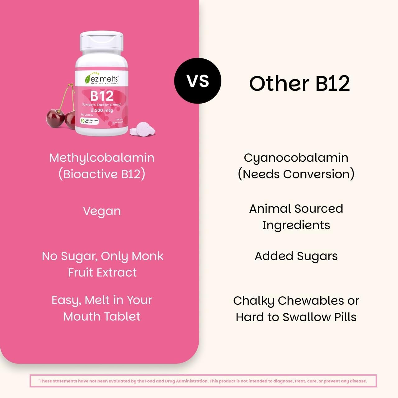 EZ Melts B12 Methylcobalamin 2,500 mcg Dissolvable Tablet, 180 Tablets