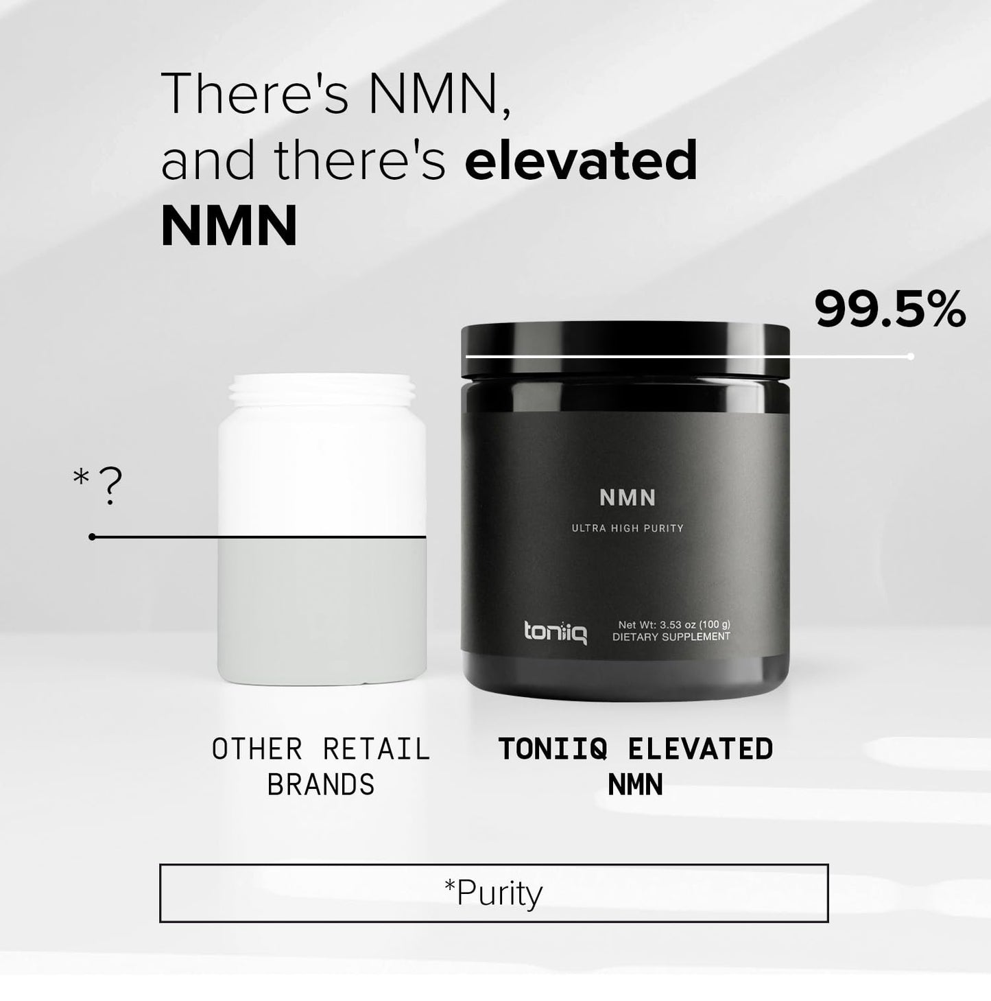 Toniiq NMN Powder 3.53 Ounce