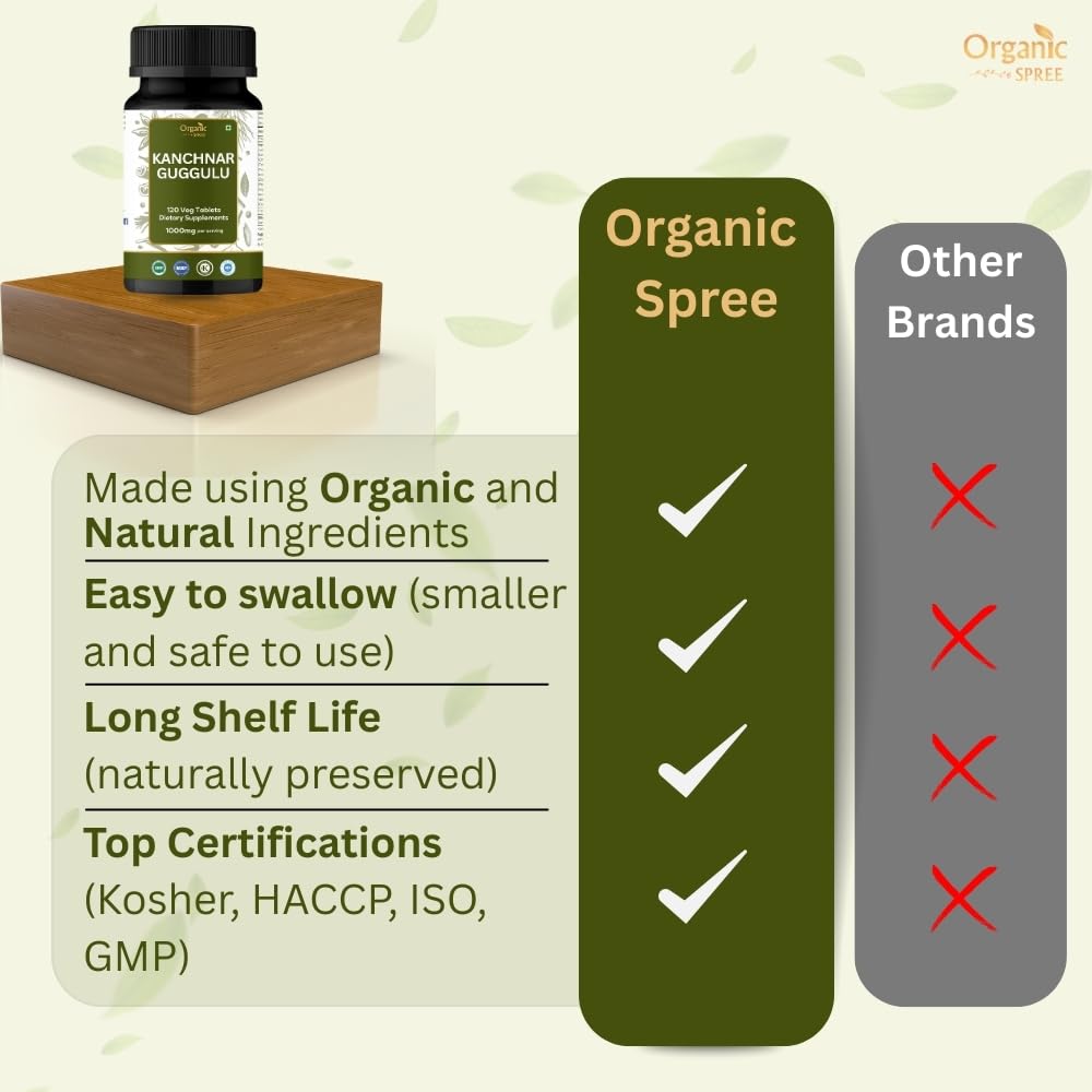 ORGANIC SPREE Kanchnar Guggulu 120 Tablets - Supports Detox and Lymphatic Health - Ayurvedic Formulation - Certified and Vegetarian
