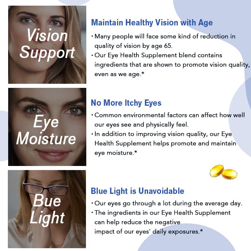 TheraSuva Advanced Eye Health Supplement with Lutein, Zeaxanthin, Bilberry & Citrus Bioflavonoids Softgels 120