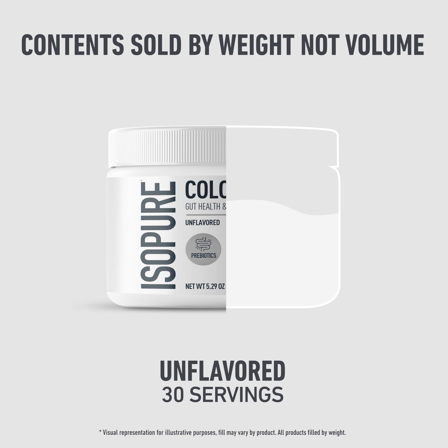 Isopure Colostrum + Gut Health & Immune System Support Powder 5.29 Ounces
