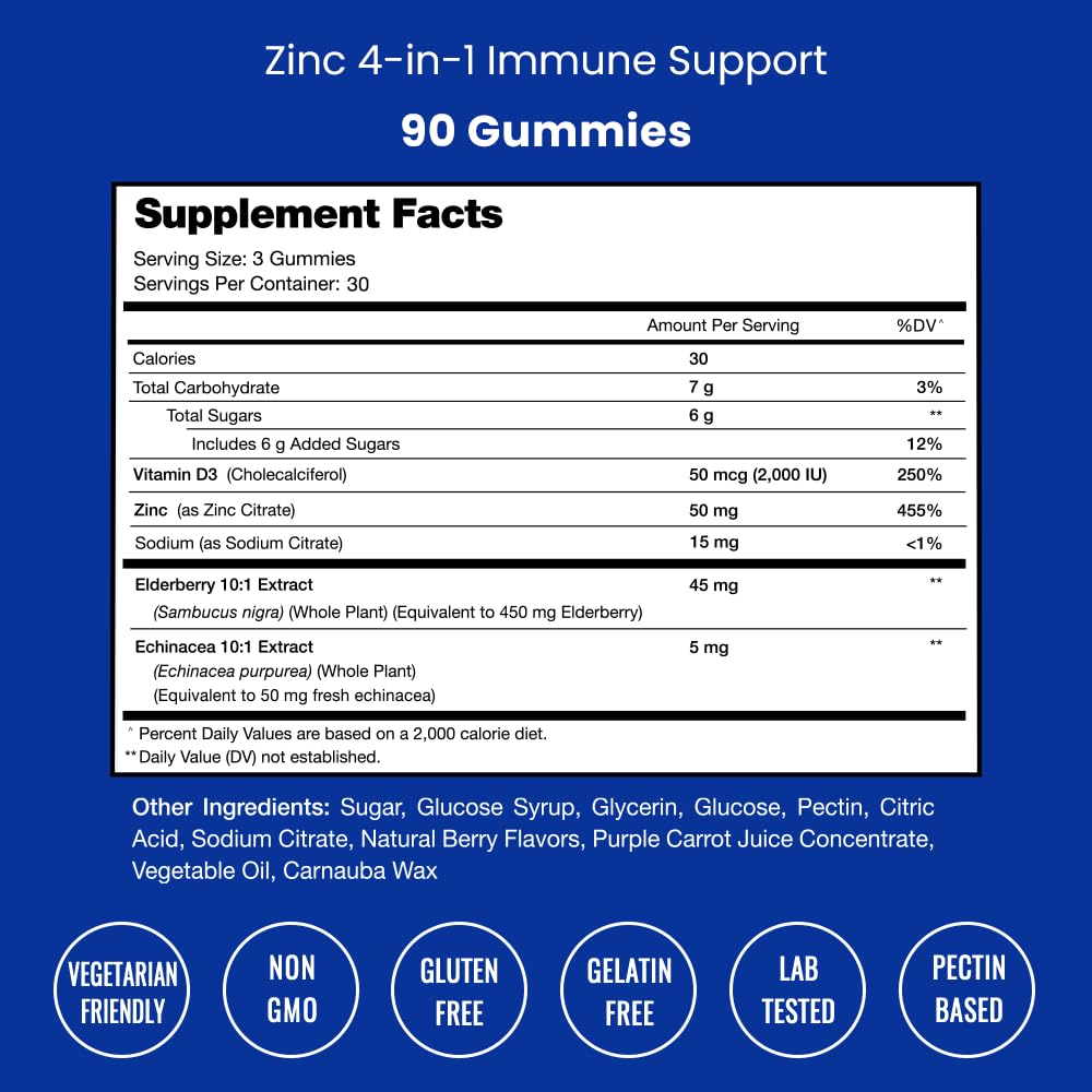 NutraChamps Zinc Gummies Gummy 90 Count