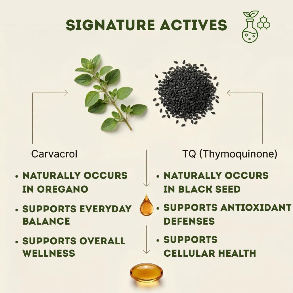 YOUNGBERRIES Oil of Oregano with Black Seed Oil Softgels 300 Count
