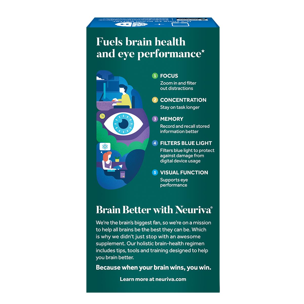 NEURIVA Brain + Eye Supplement, 90 Capsules
