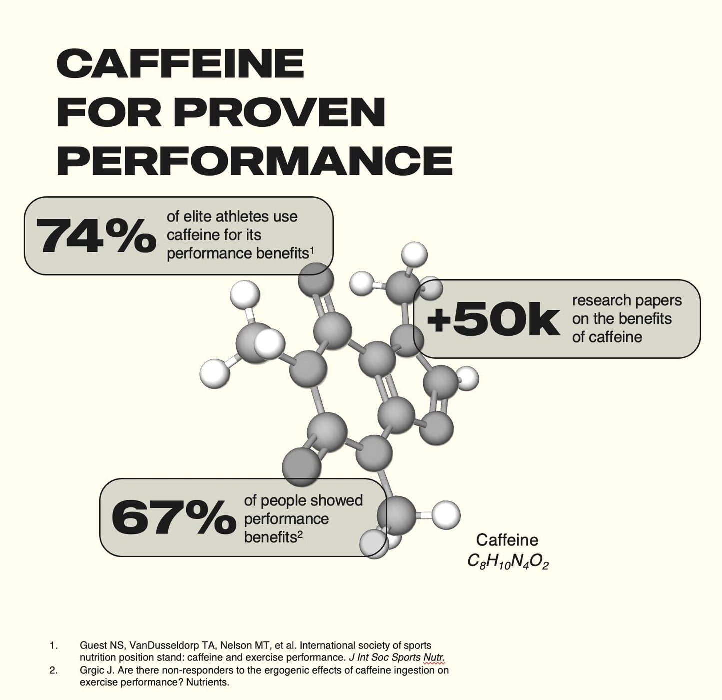 FRISS Caffeine Pouches Chewable 75mg, 20 Count