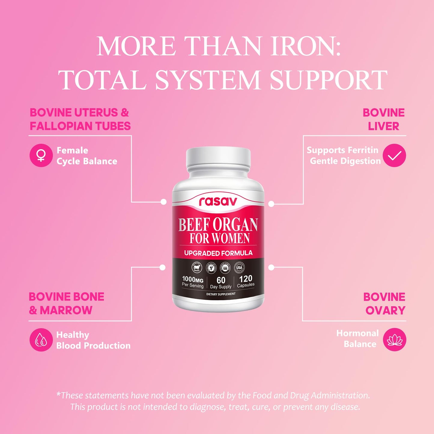 Rasav Beef Organ Supplement for Women - Ferritin Support, Grass-Fed Liver, Uterus, Ovary & Bone Marrow - Natural Anemia Support, Energy & Hormone Balance - Pasture Raised - 120 Capsules