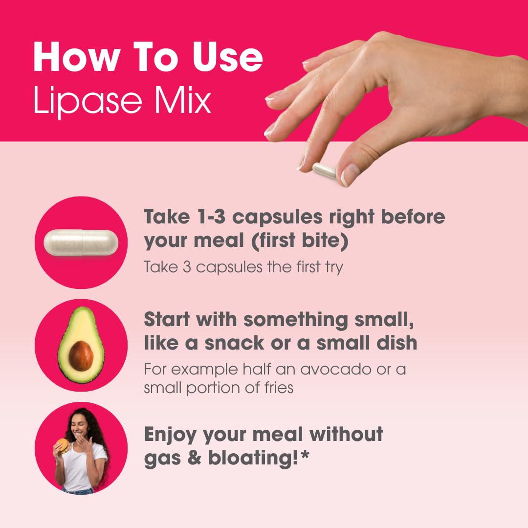 Intoleran Lipase Mix Capsules 36